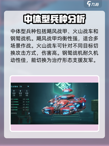 群星纪元🔥最强兵种排行揭秘！🚀截图3