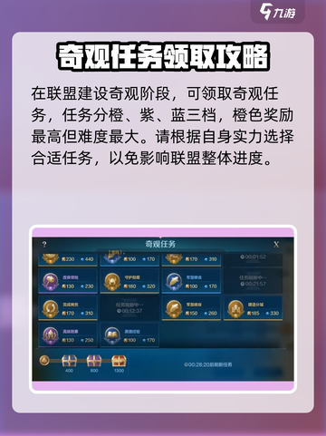 世界启元联盟🔥奇观任务轻松完成攻略💎截图2