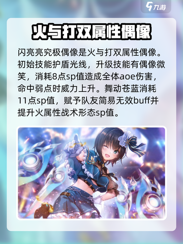 炽焰天穹苍井绘梨花怎么样介绍截图5