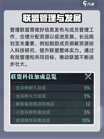 群星纪元联盟管理职责分享介绍截图3