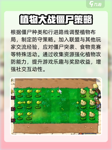 植物大战僵尸无双版💥超好玩攻略来了！🎉截图4