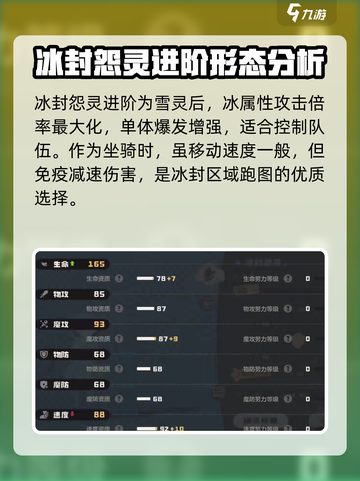 洛克王国世界绯雪强度分析介绍截图4
