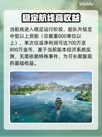 【大航海时代起源】鱼子酱全地图速刷🔥截图4