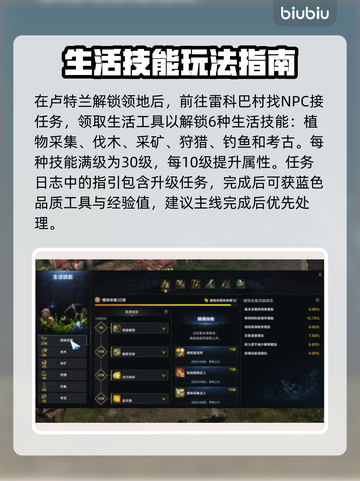 命运方舟生活技能全解析🔥玩家必看！截图2