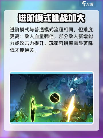 苍翼混沌效应最高难度是什么介绍截图3