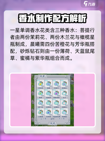 花与香水与猫🎮香水大全✨种类一览🔥截图3