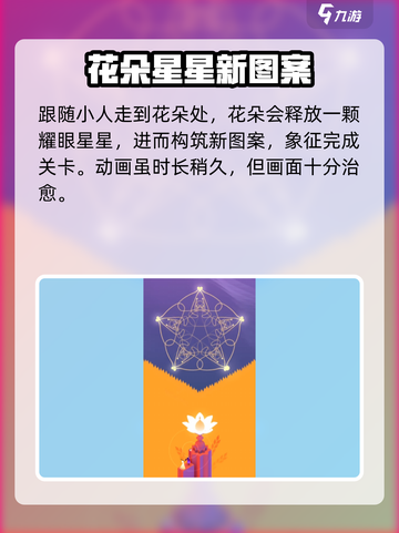 纪念碑谷3第九关通关攻略介绍截图6