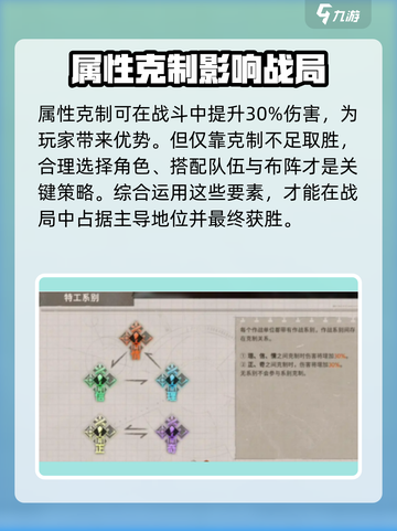 新月同行克制属性介绍介绍截图3