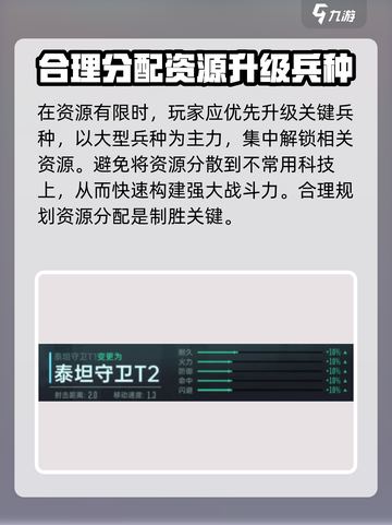 群星纪元科技升级指南介绍截图3