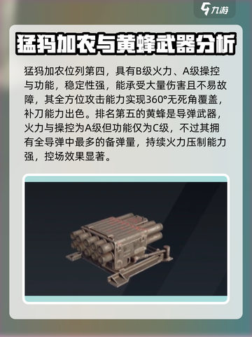 创世战车🔥武器排行与推荐，助你战场称霸！截图5