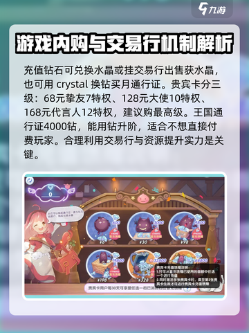 仙境传说新启航氪金厉害吗介绍截图3