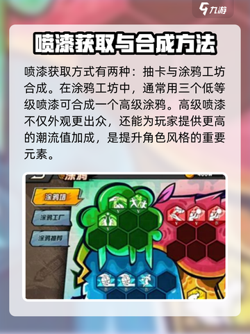 全明星街球派对喷漆是什么介绍截图2