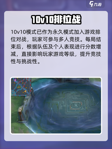 王者荣耀10v10永久上线？🔥截图2