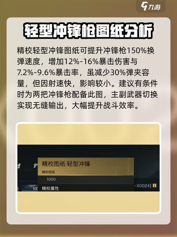 七日世界图纸大全介绍截图4