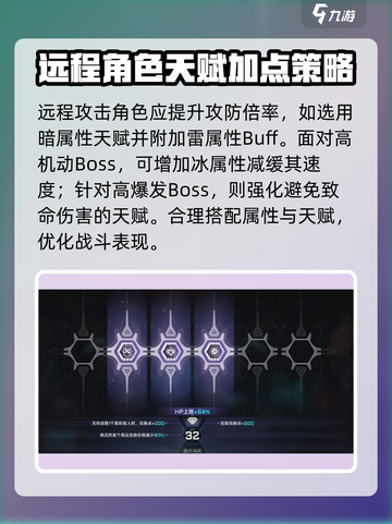 苍翼混沌效应潜能怎么加点介绍截图3