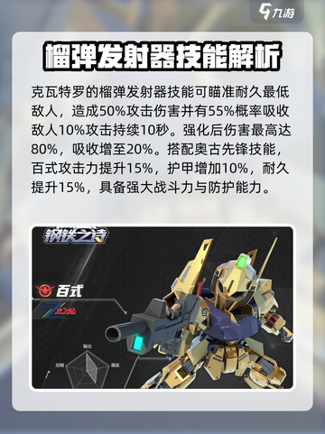 高达钢铁之诗百式怎么样介绍截图3