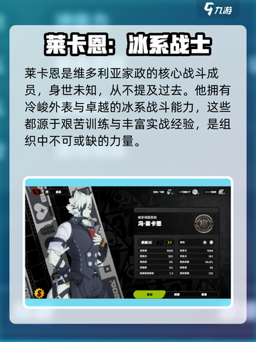 绝区零🔥莱卡恩竟然是这个星级！玩家直呼上头⚡截图2