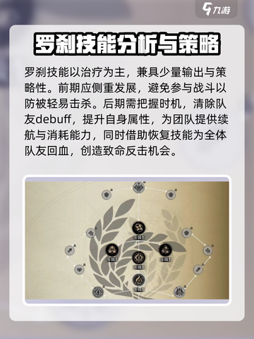 崩坏星穹铁道🔥罗刹人技能实力全面分析！截图4