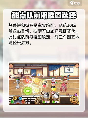 料理次元🔥前期推图阵容搭配攻略✨截图4