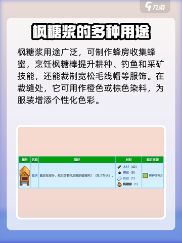 星露谷物语枫糖浆怎么获得介绍截图4