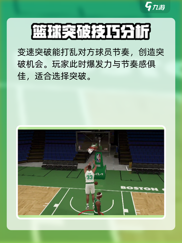 美职篮全明星突破技巧分享介绍截图3