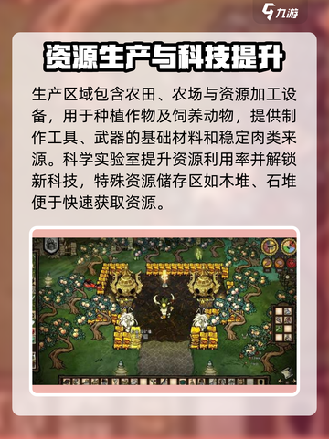 饥荒联机版基地布局🔥超详细攻略来了！截图4