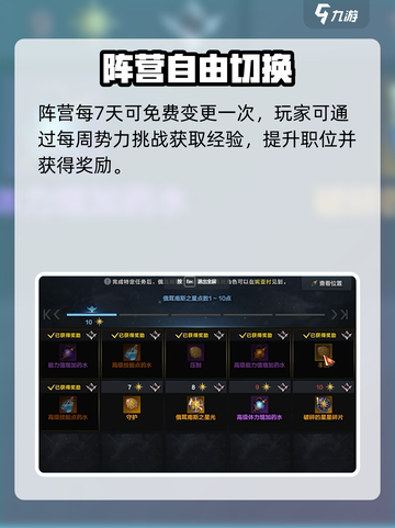🔥命运方舟罗温怎么去？速看攻略！🎮截图4