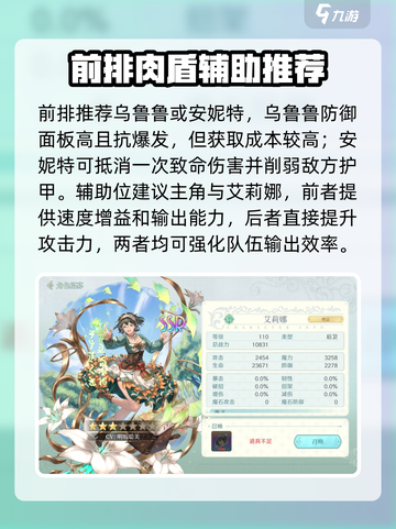 代号克洛诺斯先手爆发流阵容怎么搭配介绍截图4