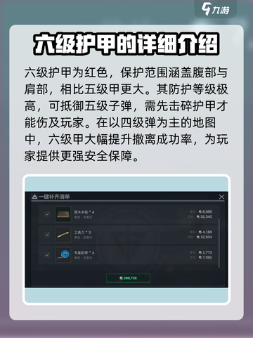 三角洲行动六级甲怎么样介绍截图2