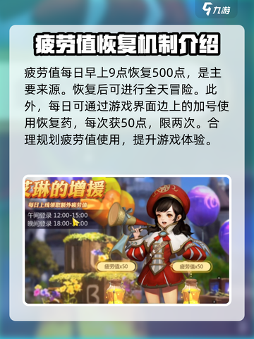 龙之谷世界疲劳值几点恢复介绍截图2