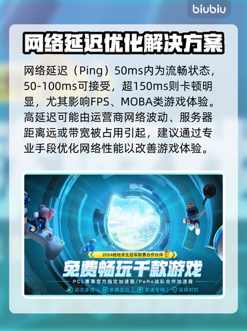 网络延迟高？这些问题教你搞定网速🔥🎮截图2