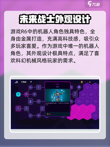 霓虹深渊无限r6怎么解锁介绍截图2