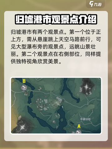 鸣潮🔥归墟港市观景点位大全✨必看收藏！截图2
