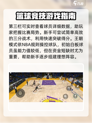 美职篮全明星王朝排位怎么玩介绍截图4