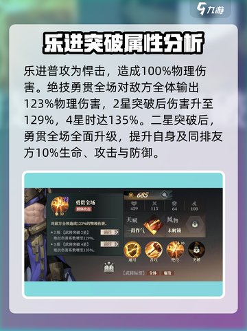 三国志幻想大陆2枭之歌乐进技能有哪些介绍截图2