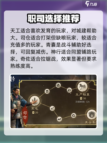 三国谋定天下🔥职业推荐与详细介绍来啦！截图4