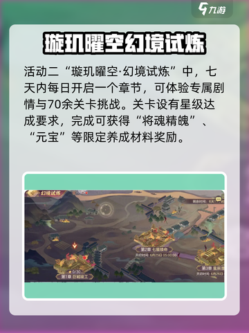 三国志幻想大陆🔥璇玑曜空活动玩法大全来了！🎉截图3