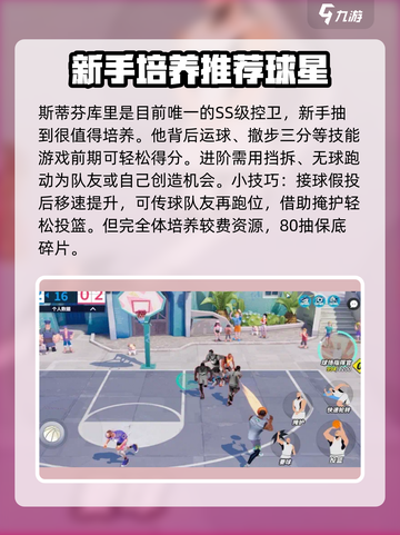 全明星街球派对新手控卫推荐介绍截图3