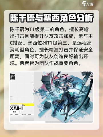 明日方舟终末地角色强度大起底💥🔥截图3