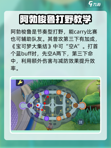 宝可梦大集结🔥四大野王称霸野外！打野英雄推荐来啦～截图6