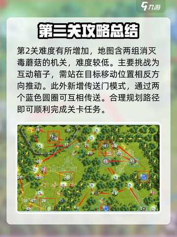 星际52区陨落森林通关秘籍🌟带你轻松过关！截图3
