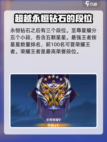 王者永恒钻石段位介绍介绍截图4