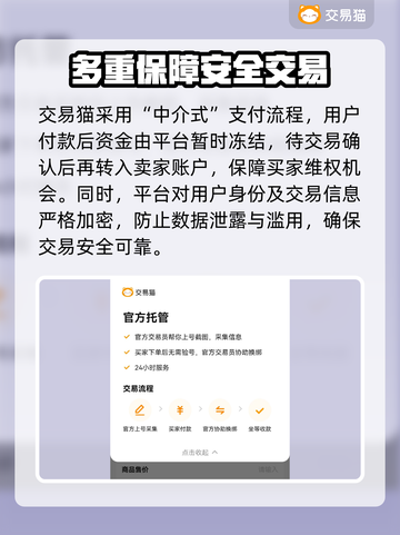 交易猫平台可靠吗？买卖游戏账号必备神器！🔥🎮截图4
