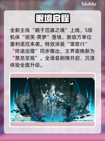 战双6周年狂欢开启！🎉截图2