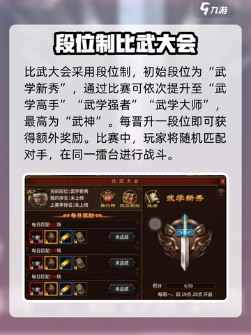 五霸七雄比武大会怎么玩介绍截图3