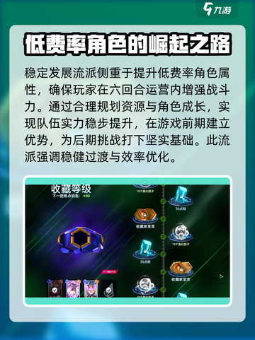 漫威终极逆转好玩吗介绍截图4