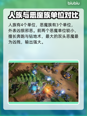风暴之门🔥单位介绍，游戏党必看！截图4