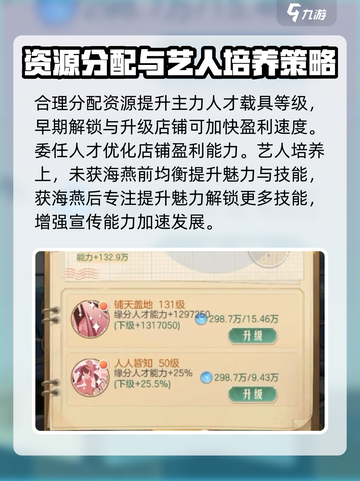 时光杂货店🔥人才培养秘籍，快速上手制胜攻略！🎮截图4