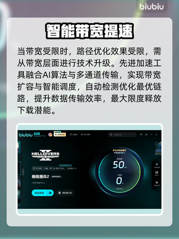 🔥《地狱潜兵2下载龟速？》🚀截图3