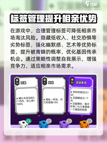 纸上谈亲攻略详解介绍截图3
